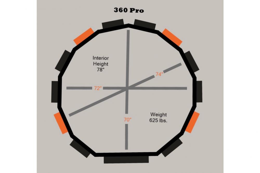 360 Pro Window layout
